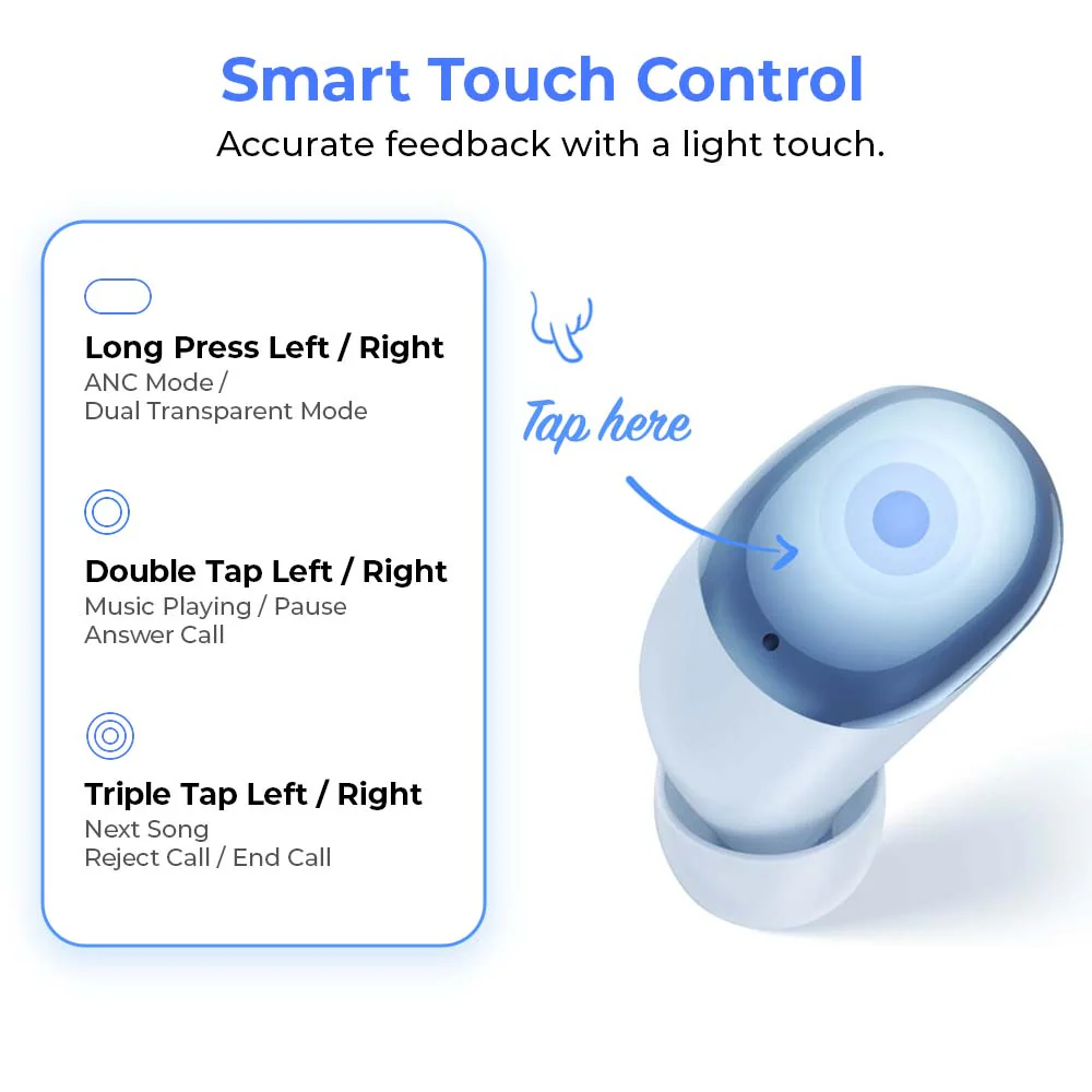 هندزفری شیائومی مدل Redmi Buds 4 (3)