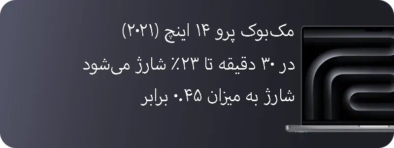 پاوربانک 10000 شیائومی مدل 165W