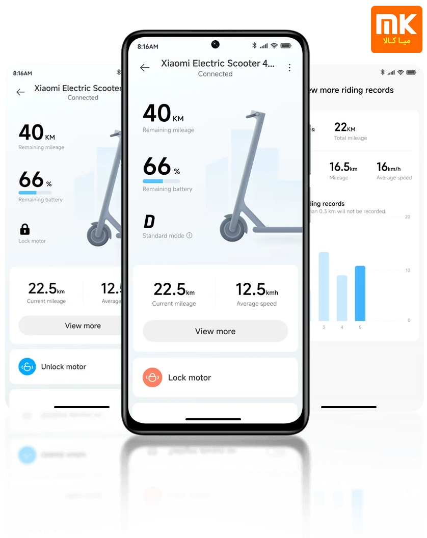 اسکوتر برقی شیائومی Mi Electric Scooter Pro 4