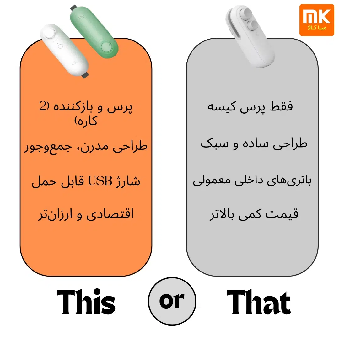 دستگاه پرس و بازکننده شیائومی Xiaomi Xiaoda XD-BXFKJ02