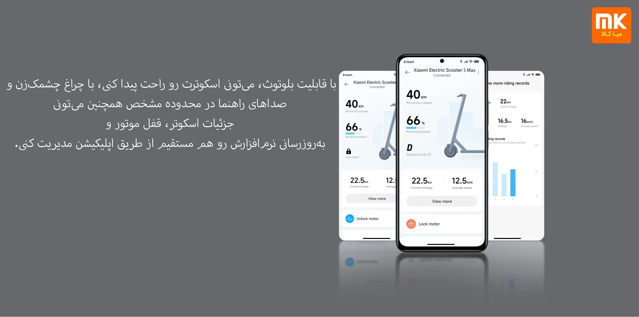 اسکوتر برقی شیائومی مدل max 5