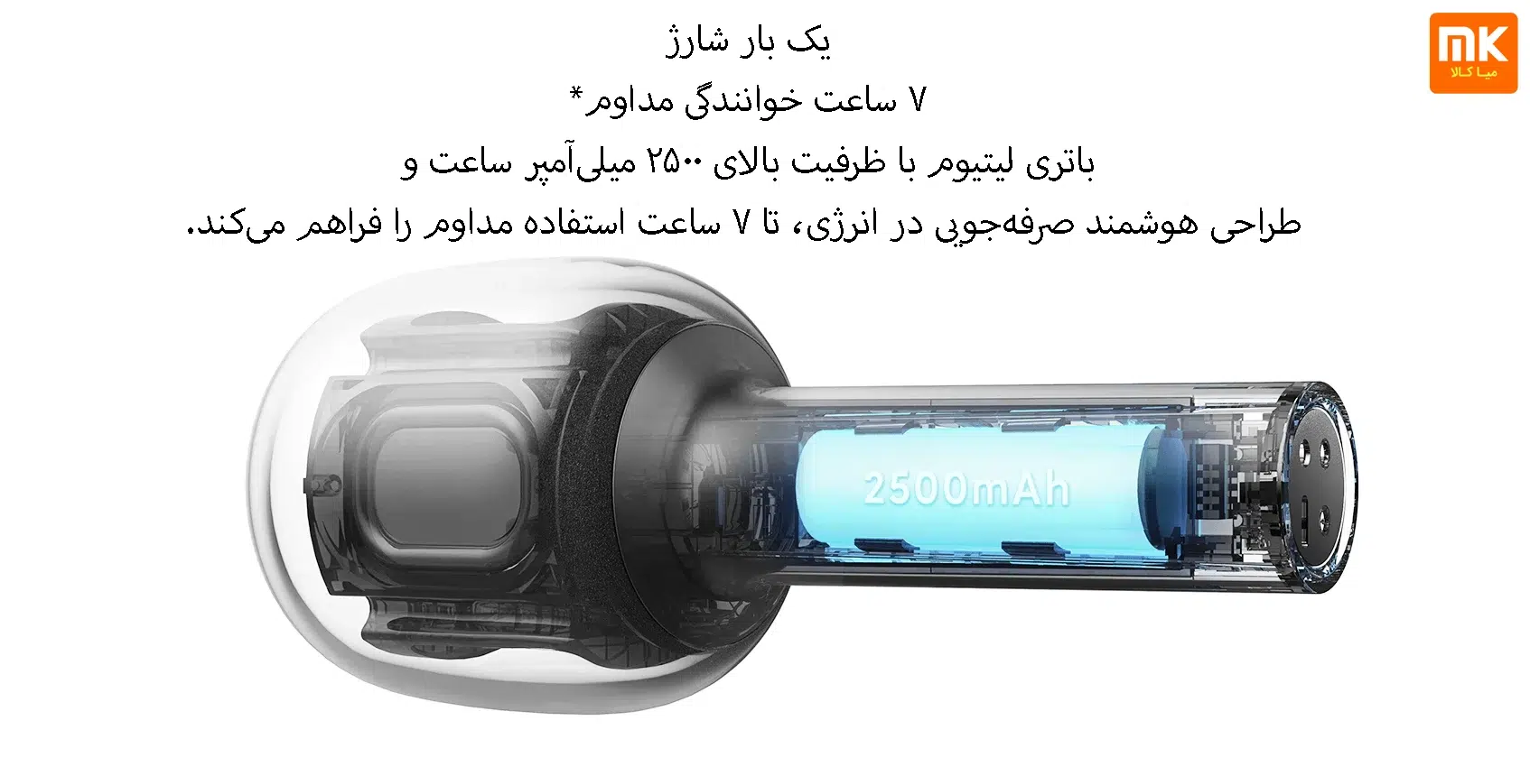 میکروفون بی سیم شیائومی Xiaomi XMKGMKF01YM