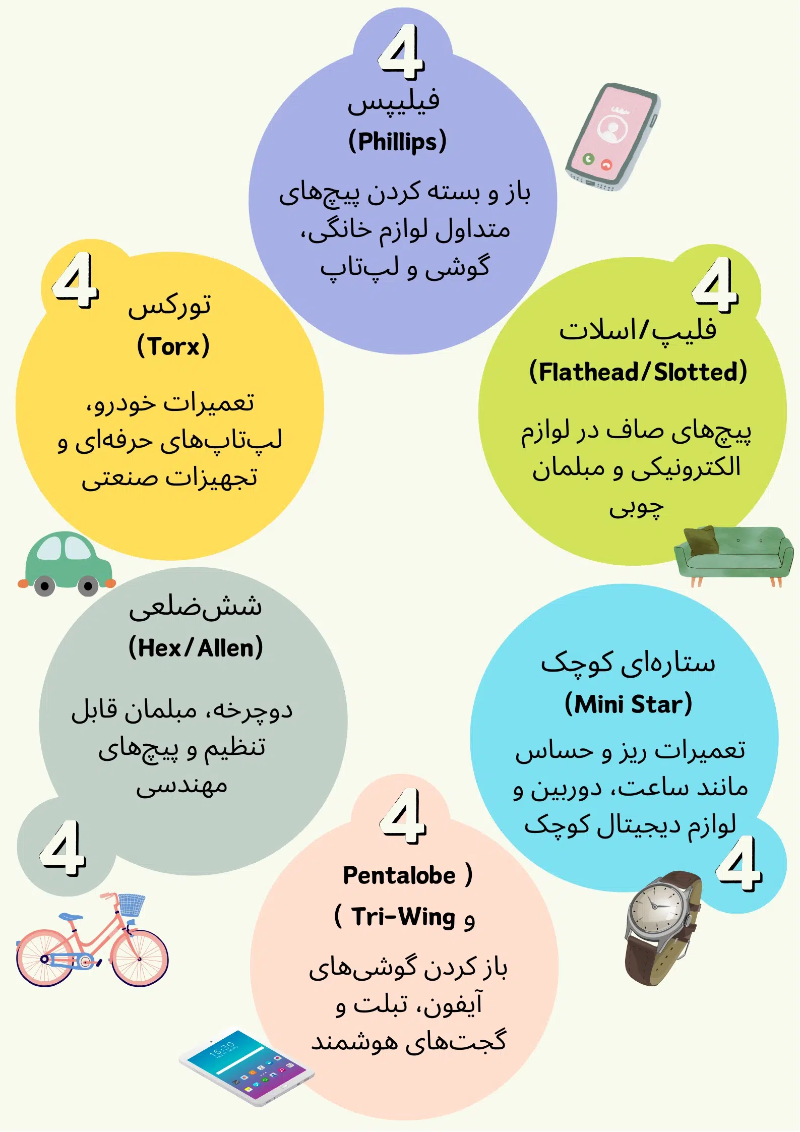 پیچ گوشتی 24 عددی شیائومی مدل MJJXLSD002QW