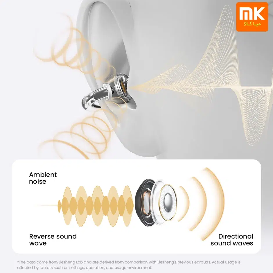 هدفون بلوتوثی هایلو مدل Airfree